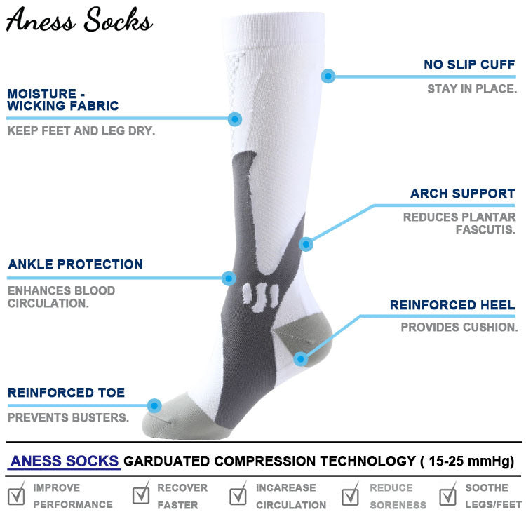 SpotMagic™ Performance Compression Socks