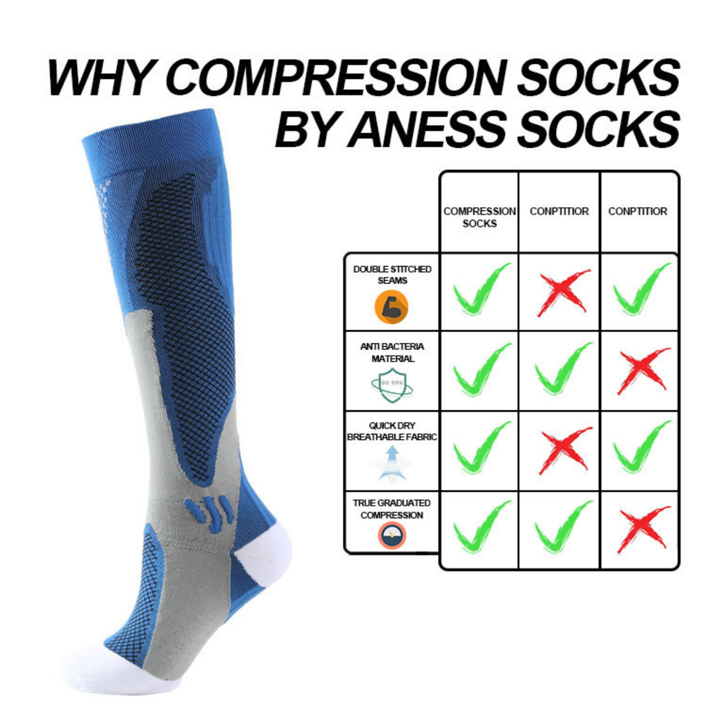 SpotMagic™ Performance Compression Socks