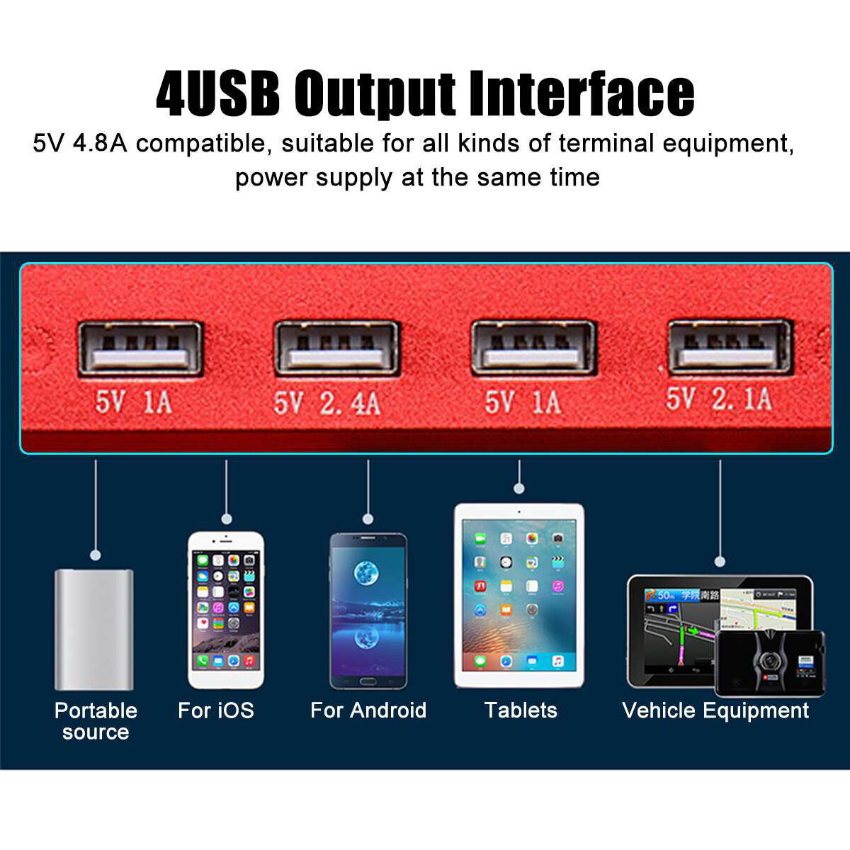 6000W Car Power Inverter Converter DC 12V To AC 240V 4 USB 2 UK Socket Sine Wave
