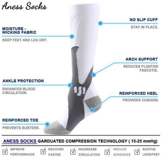 SpotMagic™ Performance Compression Socks