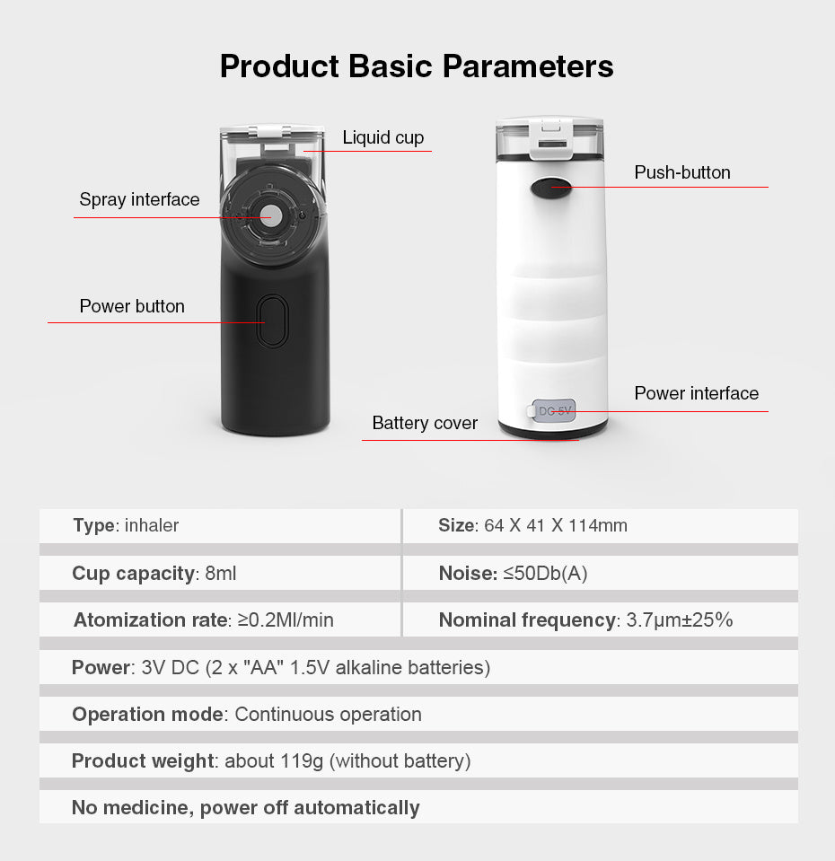 Mini Portable Inhaler Nebulizer for Children