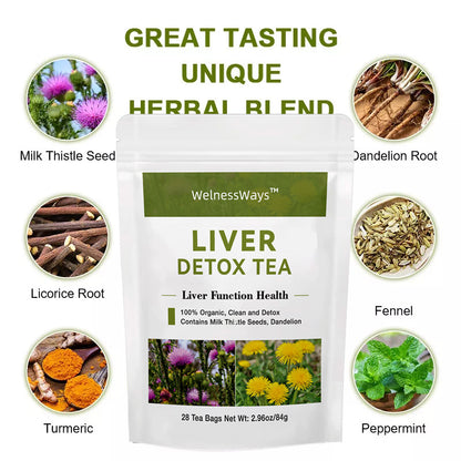 Liver Injury And Recovery Detox Tea Cleanse Detox Health