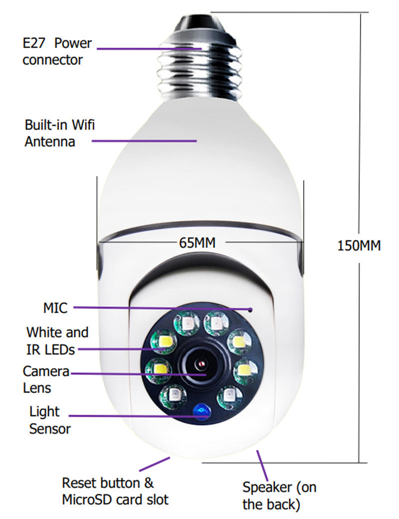 Wi-Fi CAMERA 1080P Bulb 4X Zoom Camera E27 Home 5GWiFi Alarm Monitor