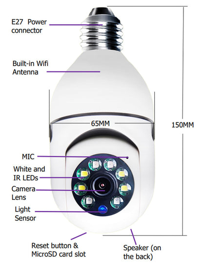 Wi-Fi CAMERA 1080P Bulb 4X Zoom Camera E27 Home 5GWiFi Alarm Monitor
