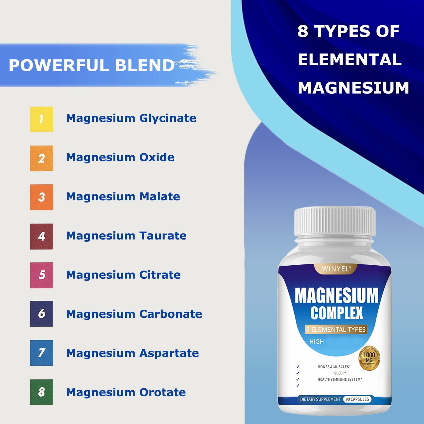 MAGNESIUM COMPLEX Wellness Capsules with Malate & Glycinate And 8 ELEMENTAL MAGNESIUM